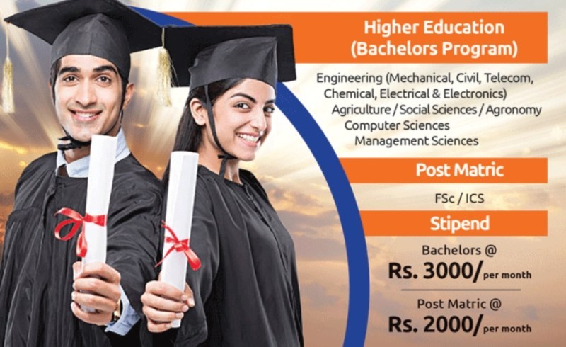 FFC Scholarship 2019 for Bachelors and Intermediate Students FFC Scholarship 2019 for Bachelors and Intermediate Students
