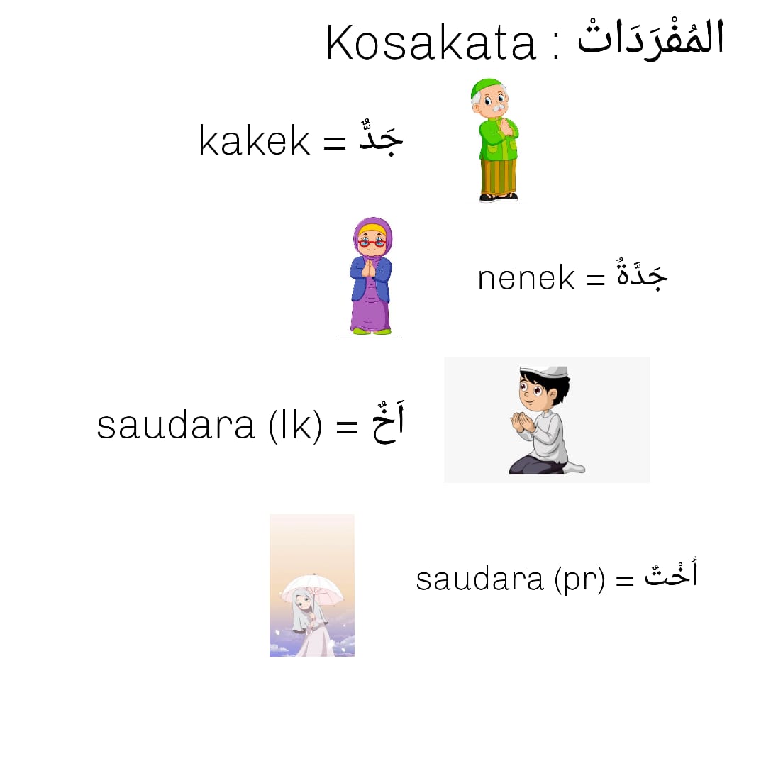 Bahasa Arab Kelas 4 A,B, dan C (7,8,9 Oktober 2020) Bab 3