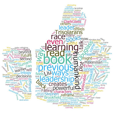 Word cloud of this blog post in the form of a thumb's up