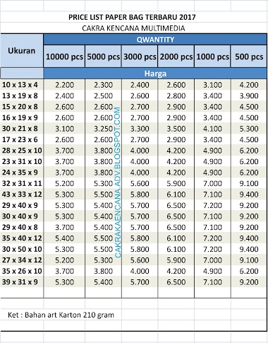Percetakan Murah Depok ~ Cetak Buku Tahunan Murah: Search results for promosi