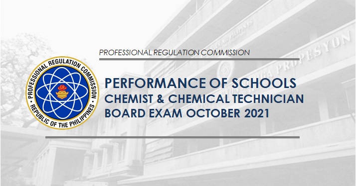PERFORMANCE OF SCHOOLS: October 2021 Chemist, Chemical Technician