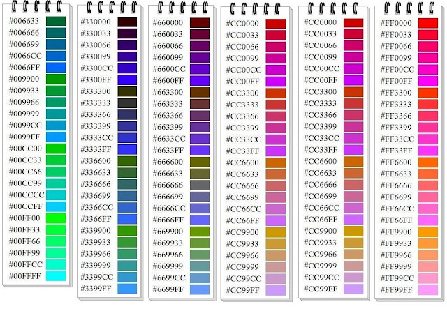 CODIGOS DE COLORES HTML: CODIGOS HTML