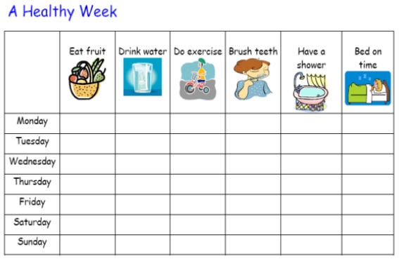 Healthy Habits Chart For Students