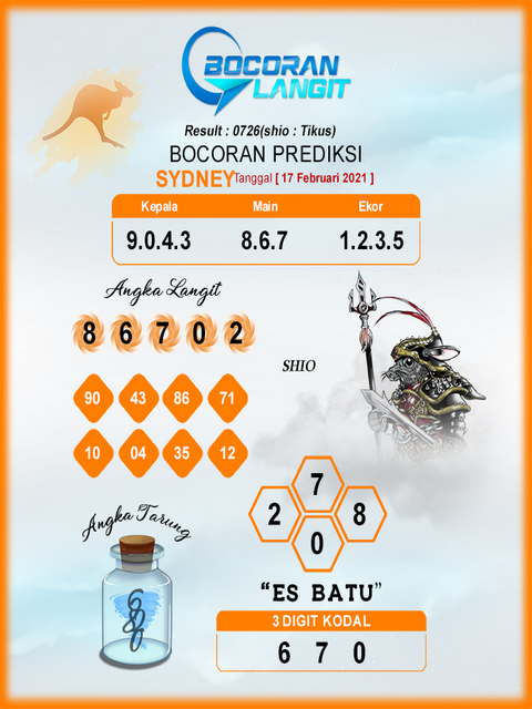 Syair Sdy Hari Ini Rabu 17 Februari 2021 Opesia Official