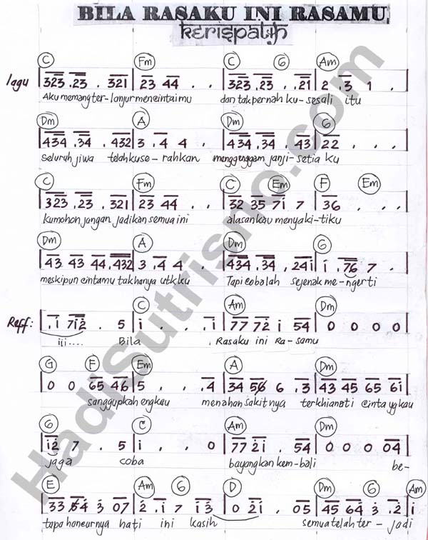 Chord Bila Rasaku Ini Rasamu Chord Walls