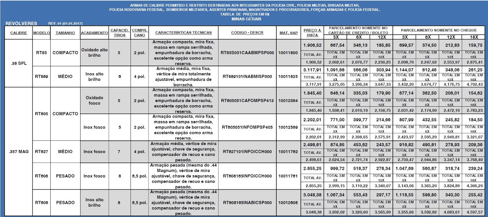 taurus armas tabela de preços - wood scribd braxin
