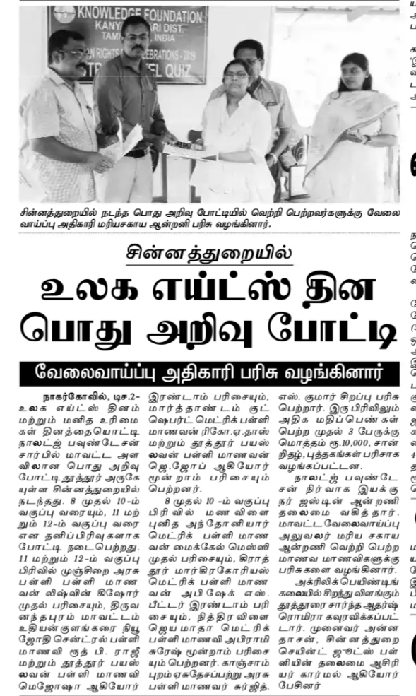 Selected In Un International Youth Council Quiz And Motivation