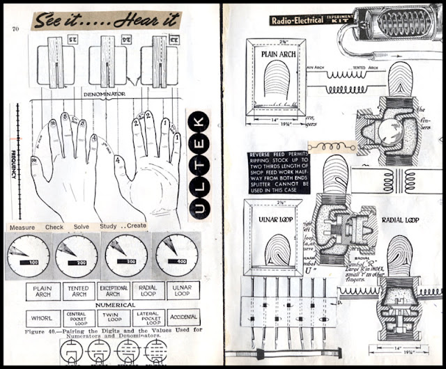 Altered collage book about Fingerprints