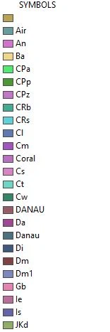 Modifikasi Outline Symbol Arcgis - Menghapus Garis Outline Simbol Sekali Banyak/Sekaligus