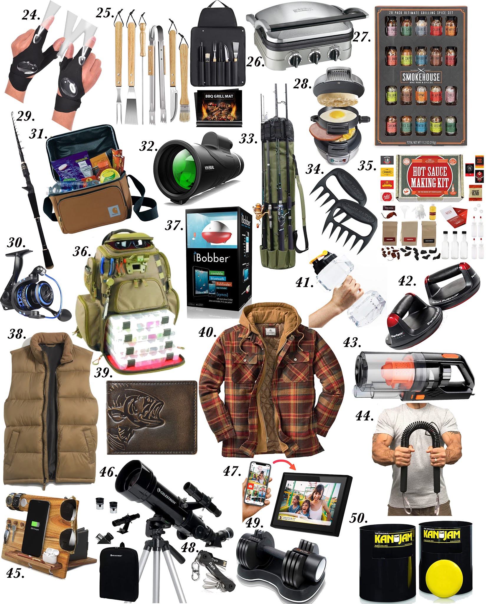 Gift Ideas 2020: Gifts For Guys - Something Delightful Blog Gift Ideas 2020: Gifts For Guys - Something Delightful Blog