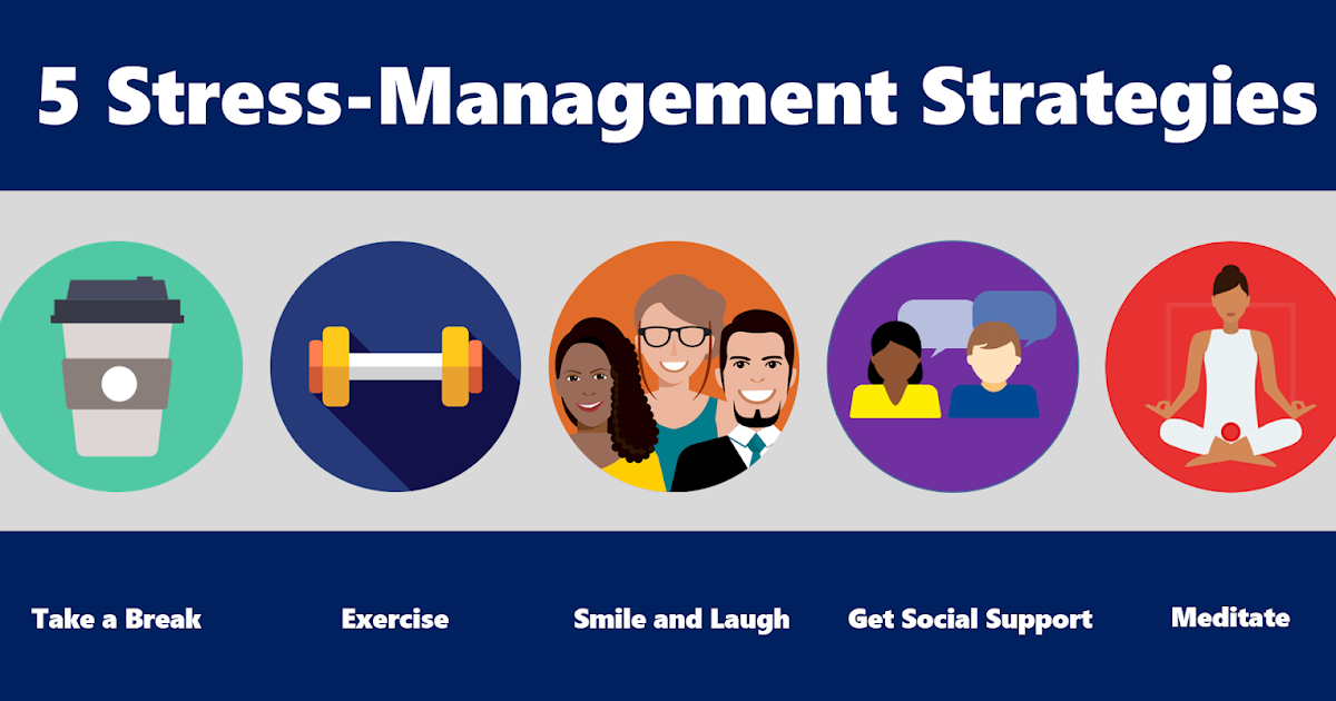 Why Managing Stress is Critical and Five Easy Methods to Use