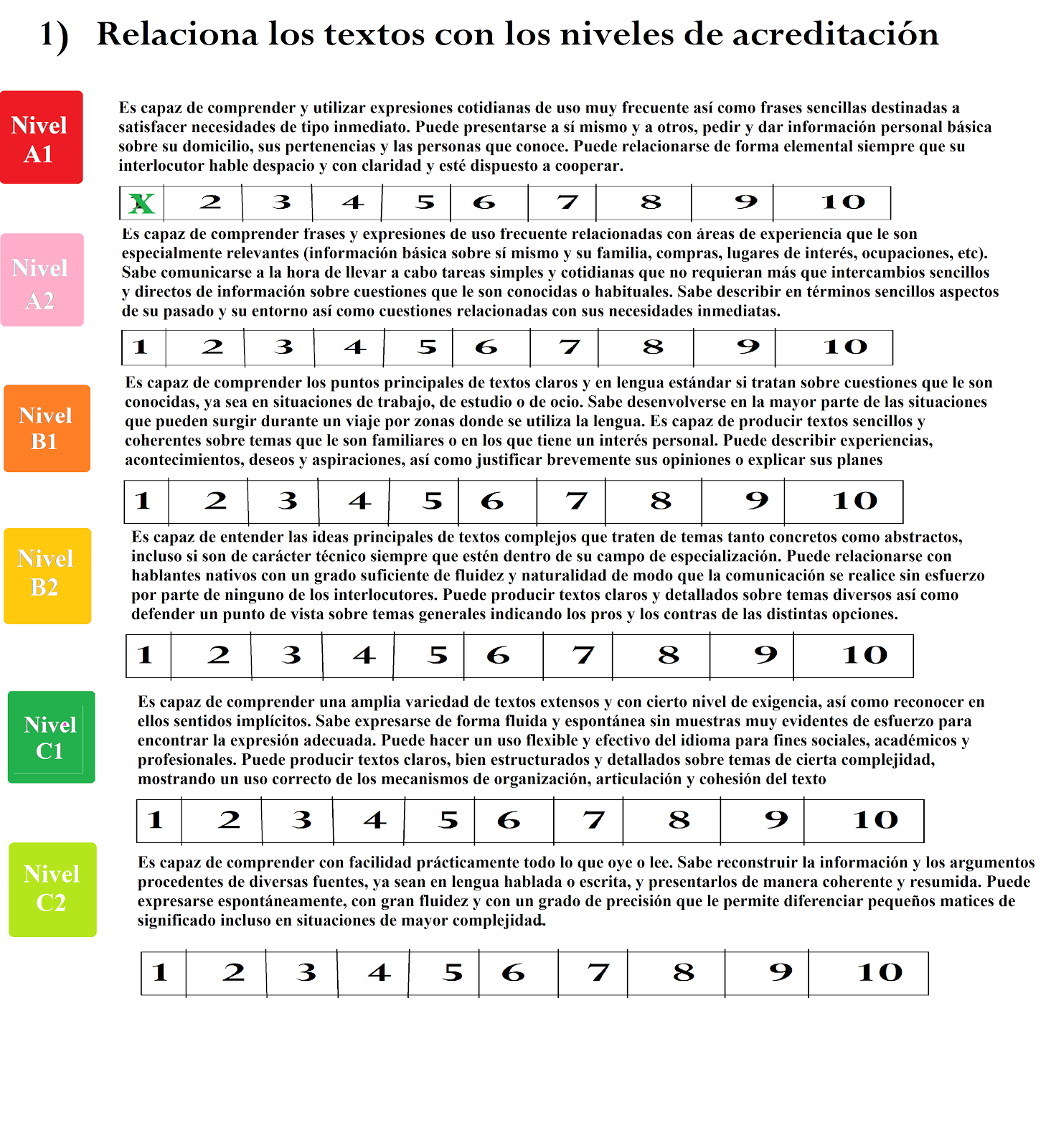 Spanish Test Spanish Vocabulary Test Language Ability B1