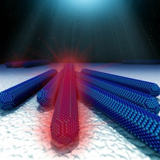 Blinking Nanorod Semiconductors