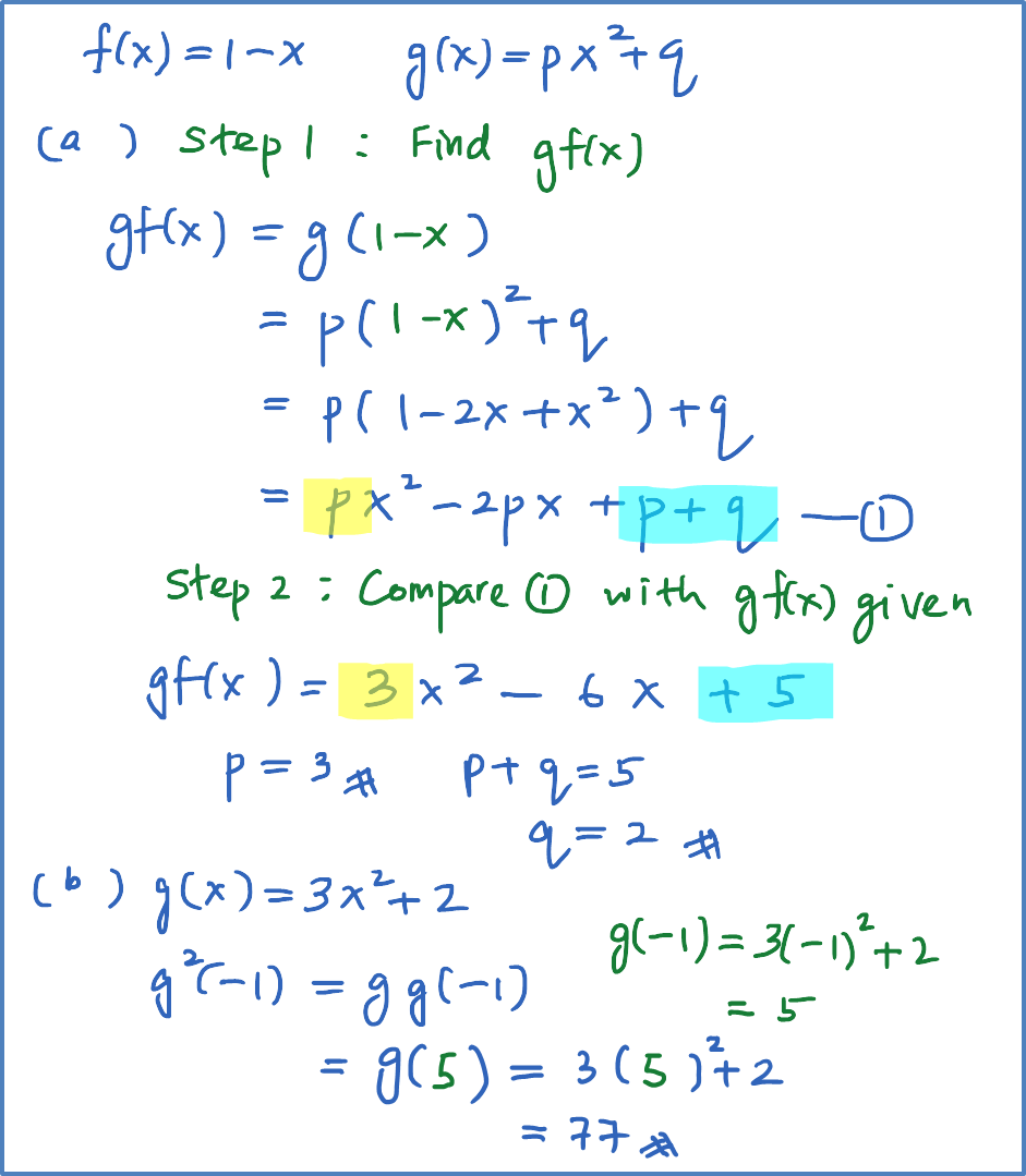 Composite Function Method) Example 2 SPM