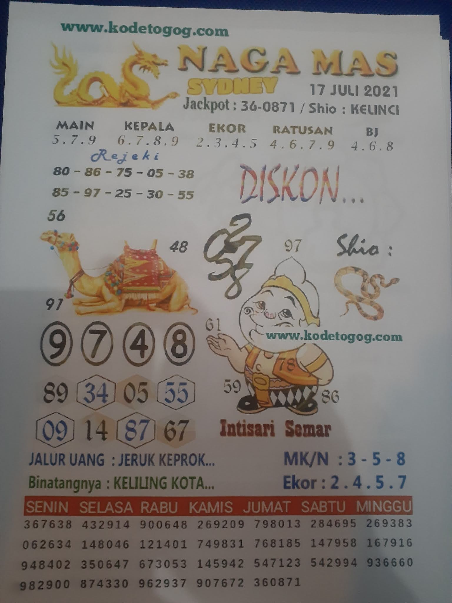 Kode syair togog sydney sabtu 17 juli 2021 KODE SYAIR TOGOG