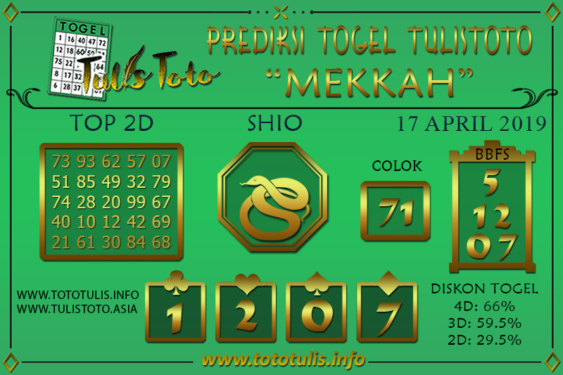 Prediksi Togel MEKKAH TULISTOTO 17 APRIL 2019