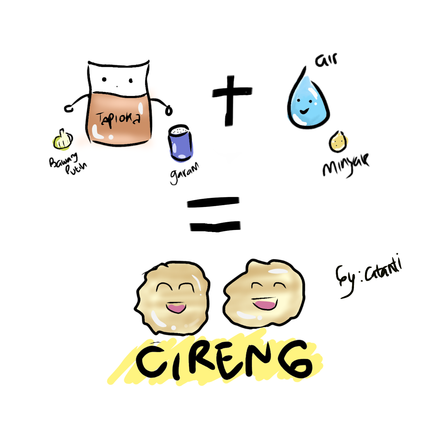 resep cireng simple catanti resep cireng simple catanti