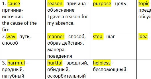 Because of different reasons. Because of different reasons