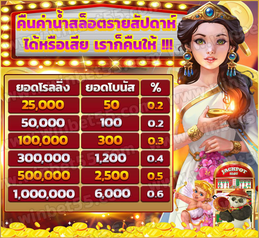 เกมส์ออนไลน์