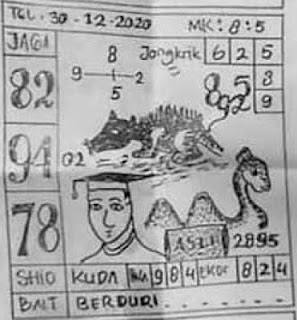 Prediksi Syair Sgp 30 Desember 2020 Togel Sgp Keraton4d