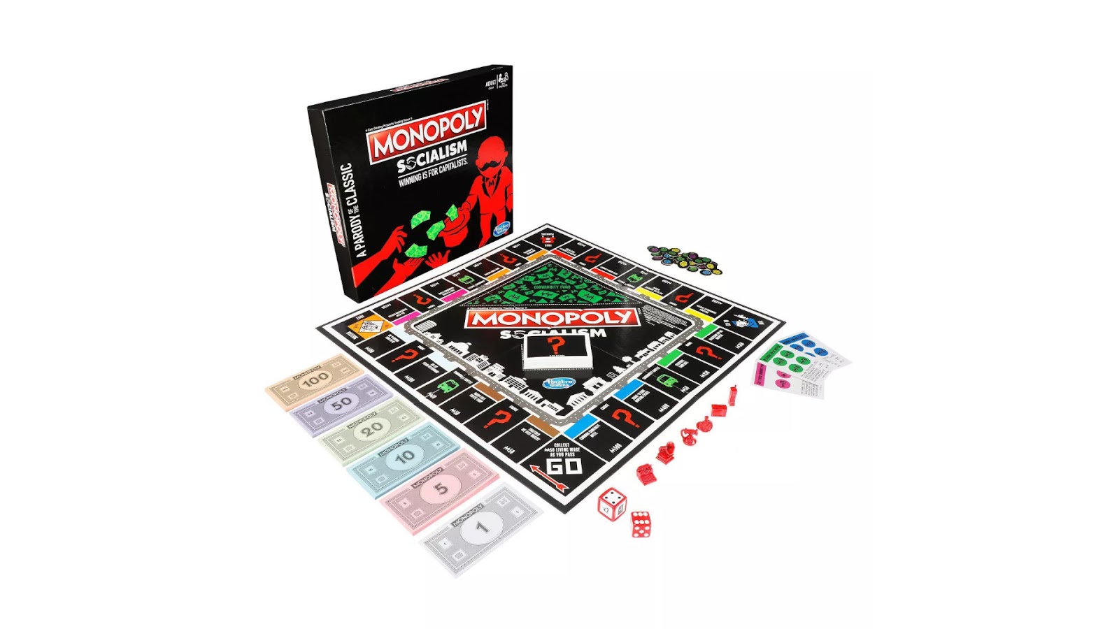 News Collider Board Game News Monopoly Socialism