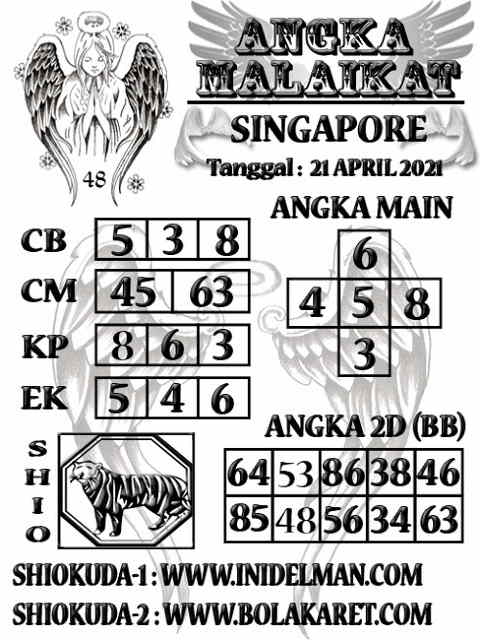 gambar togel syair sgp