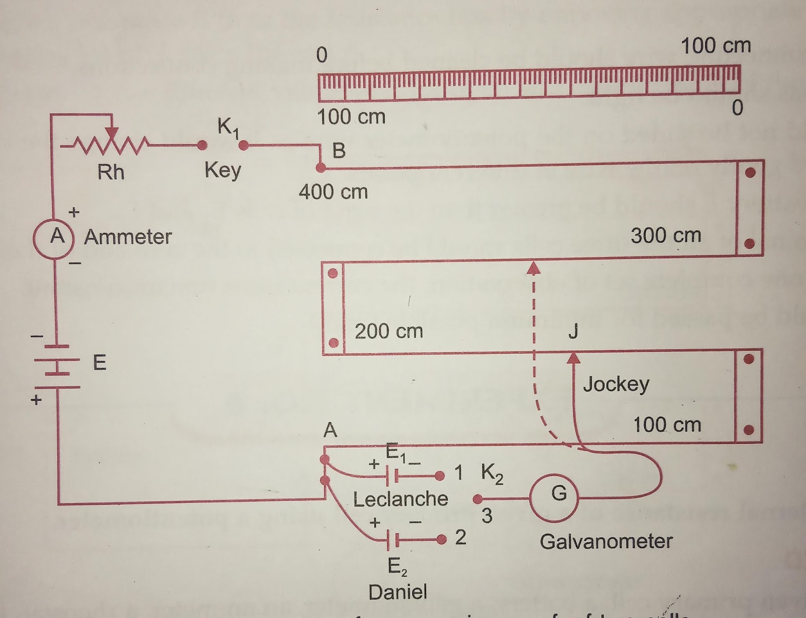 Class 12 Physics practical reading To compare the emf of two given