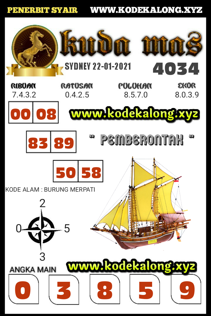 Kode Syair Petruk Sydney Jumat 22 Januari 2021 Syair Petruk Kode Syair Petruk Sydney Jumat 22 Januari 2021 Syair Petruk