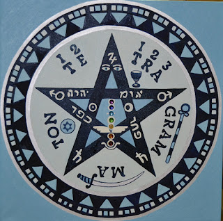 Tetragramaton  Olga Tarotista