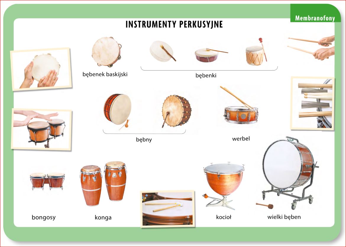 Instrumenty Perkusyjne Melodyczne I Niemelodyczne muzykakl7.blogspot.com