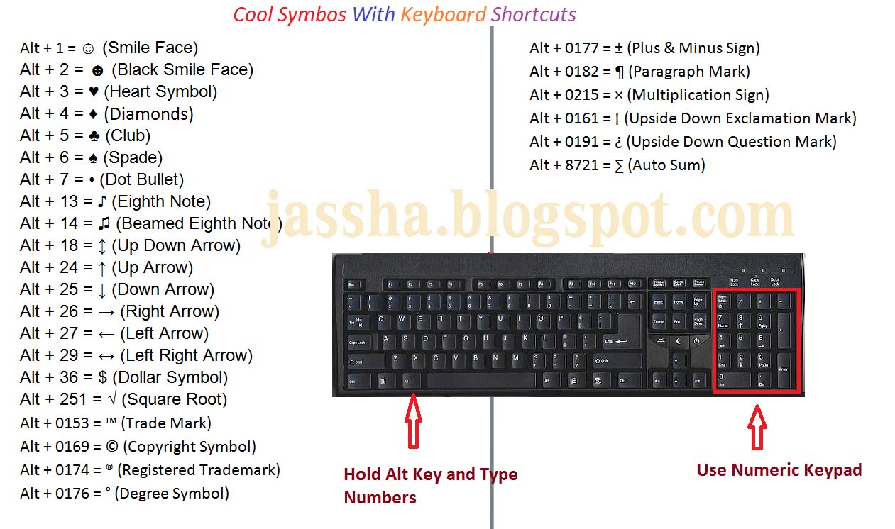 How To Make Symbols From Keyboard Yakivo Com Vrogue vrogue.co