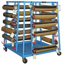 How to Maintain Rubber Rollers in Offset Printing