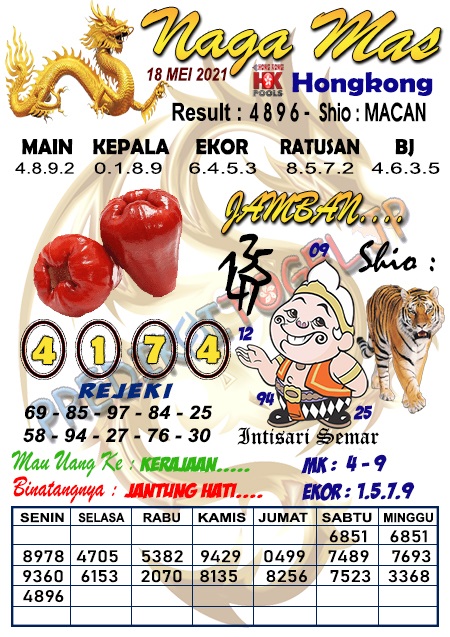 Syair Hk Selasa 18 Mei 2021 Forum Kode Syair Toto