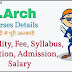 B.Arch Courses Details - Eligibility, Fee, Syllabus, Duration, Admission, Salary