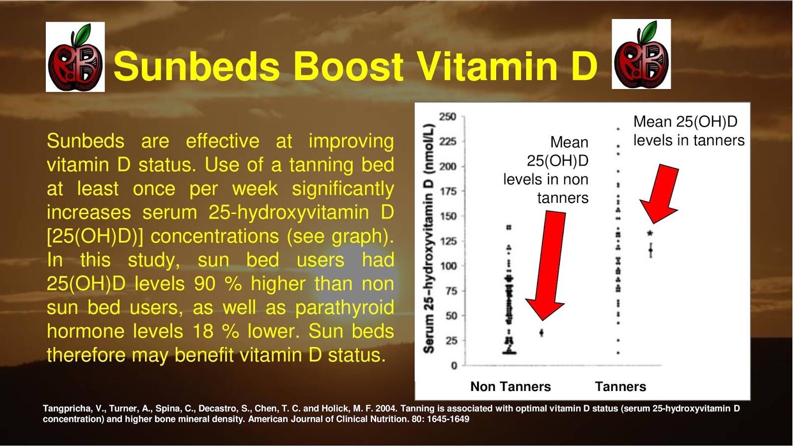 Sunbeds Boost Vitamin D