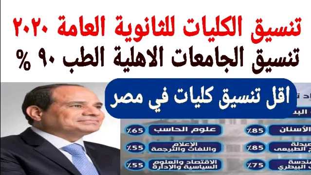 عاجل تنسيق الجامعات الأهلية في مصر اقل تنسيق للكليات للثانوية العامة 2020 واعرف تنسيق جميع الكليات