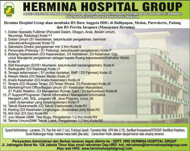 Lowongan Kerja Karir Terbaru Di Rumah Sakit Hermina Hospital Group