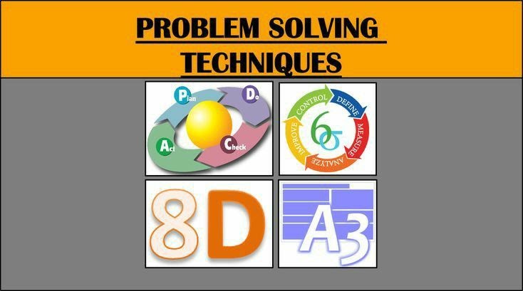 Problem solving Techniques