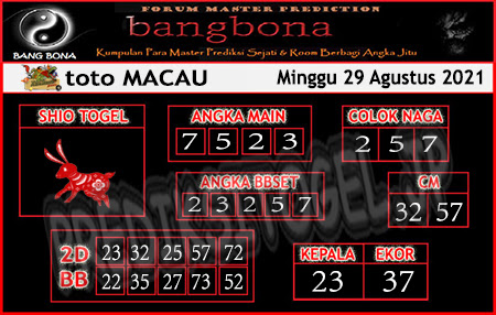 Prediksi Bangbona Toto Macau Minggu 29 Agustus 2021