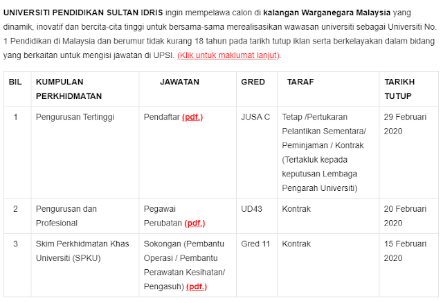 Jawatan Kosong Terkini di Universiti Pendidikan Sultan Idris (UPSI).