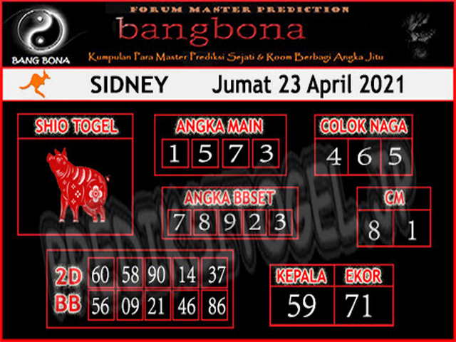 gambar togel sydney