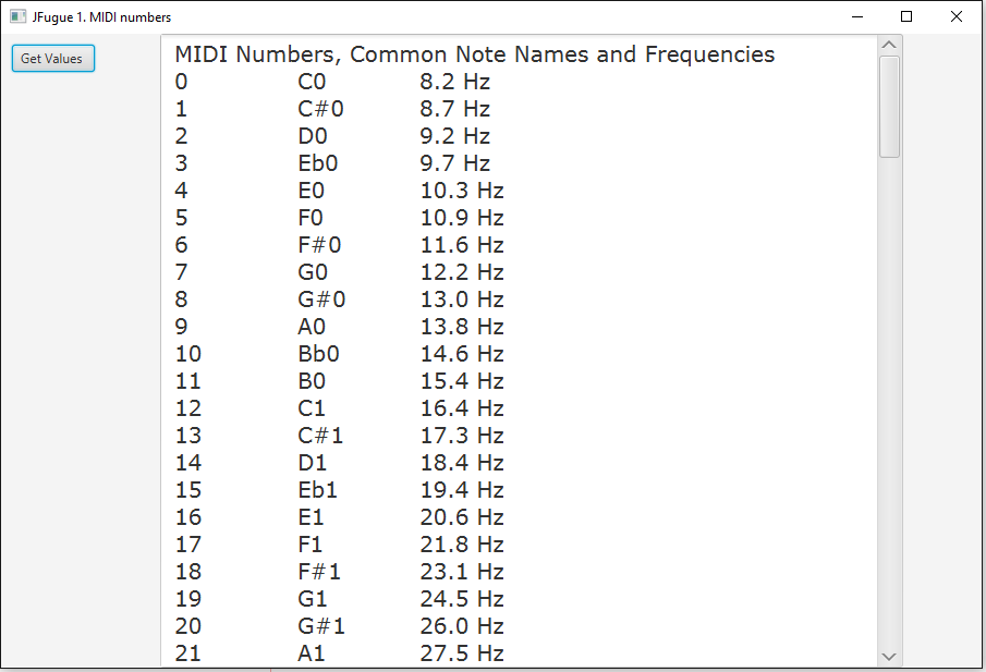 midi note number 31 midi note number 31