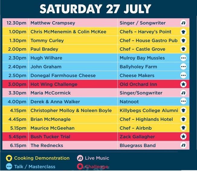 Norm S Nursery Rivers Of Life