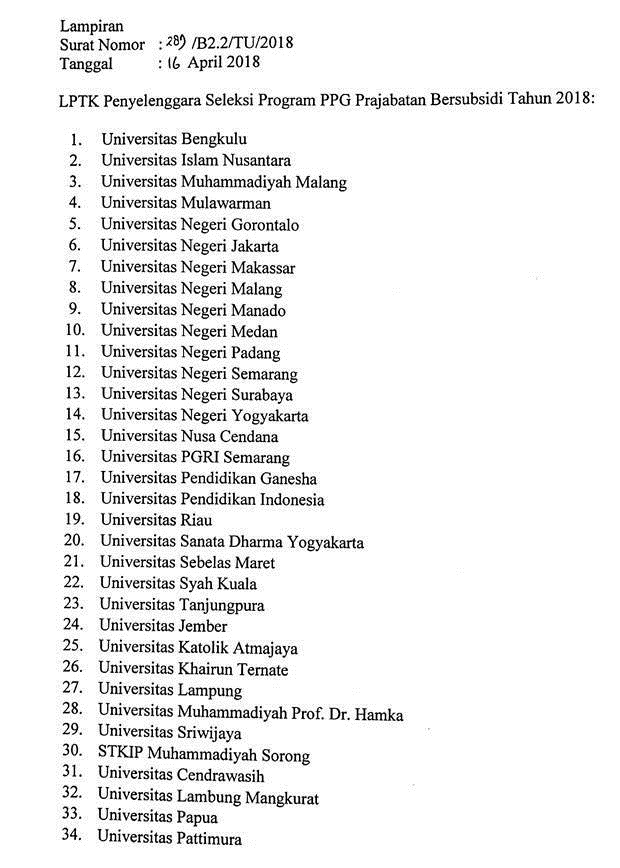 Penambahan Bidang Studi Dan Perpanjangan Waktu Pendaftaran Ppg Prajabatan Bersubsidi Tahun 2018 Pendidikan Kewarganegaraan Pendidikan Kewarganegaraan