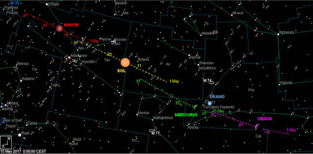 Resultado de imagen para sol 1 mayo 15° constelacion tauro