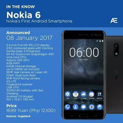 Nokia 6 Review