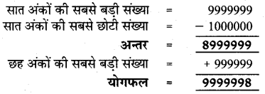 गिनतारा जोड़ – घटाना I ADDITION AND SUBSTRACTION QUIZ - 2024