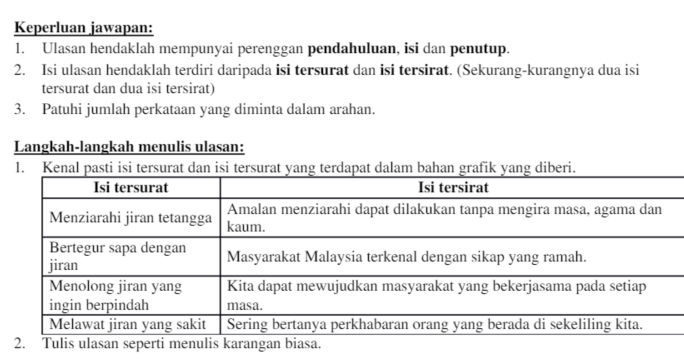 Best 15+ Contoh Wawancara Bahasa Jawa Tentang Pertanian