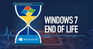 using-windows-will-cost-you-money