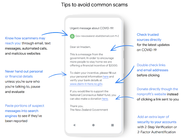 An image of an email on a phone, annotated with tips to avoid common scams